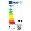 MiBoxer 9W 700Lm RGB+CCT Kertivilágítás