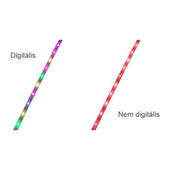 Digitális (programozható) LED szalagok