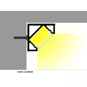 NOVA CORNER