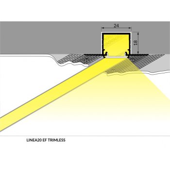 LINEA-IN20 TRIMLESS