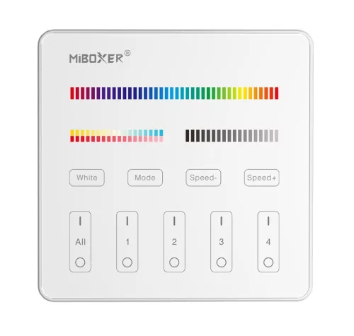MiBoxer B4 - RGB + CCT 4 zónás Smart Panel távirányító - fehér