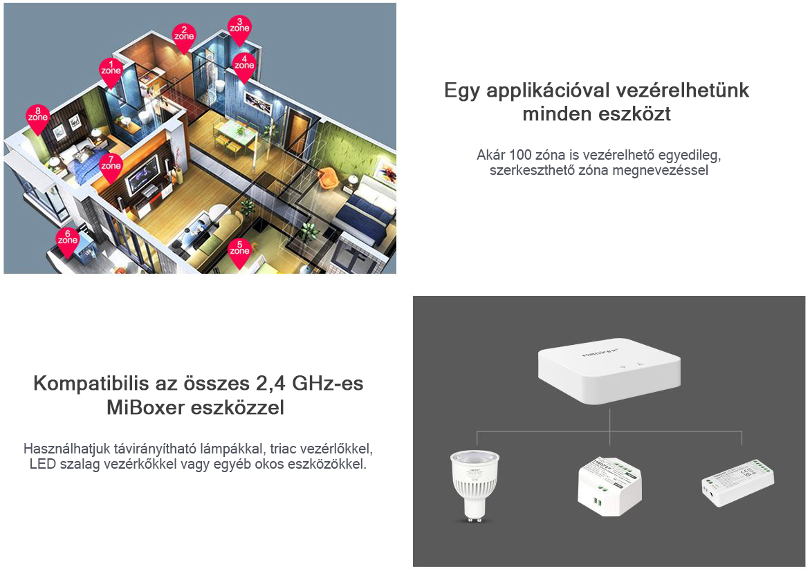 Teljes kompatibilitás, egyszerű használat - A mobil applikáció kezelőfelülete azonos az MiBoxer-os távirányítók felületeivel. A használni kívánt távirányító kiválasztható az MiBoxer applikációban - pannonled.hu